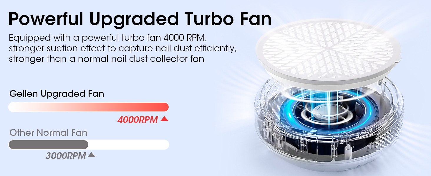 gellen nail dust collector
