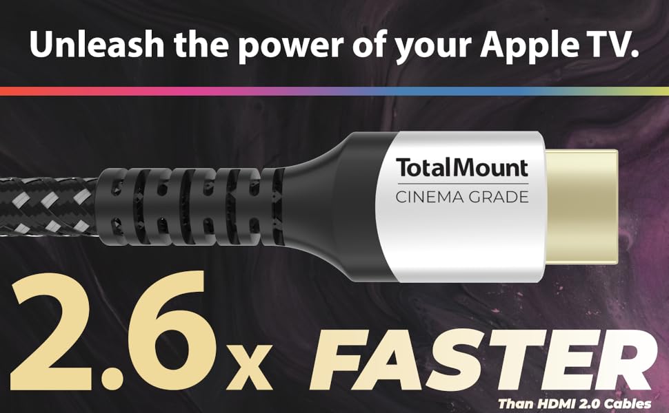 Unleash the power of your Apple TV.