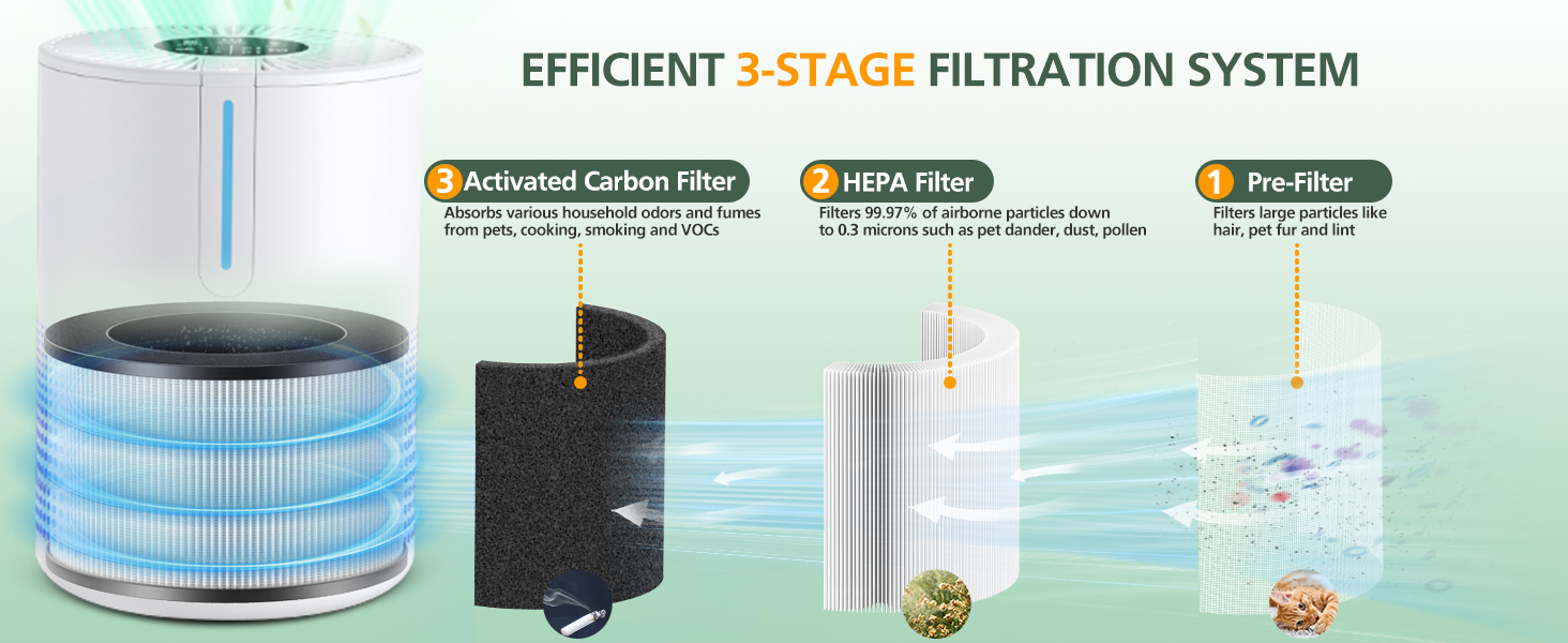 mooka m01 filter