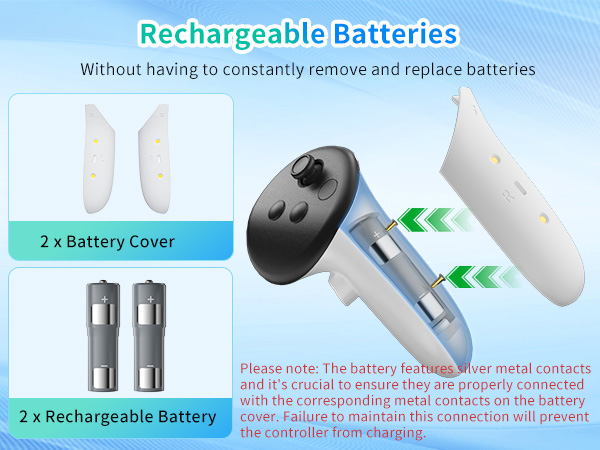 Charging Dock for Meta Quest 3