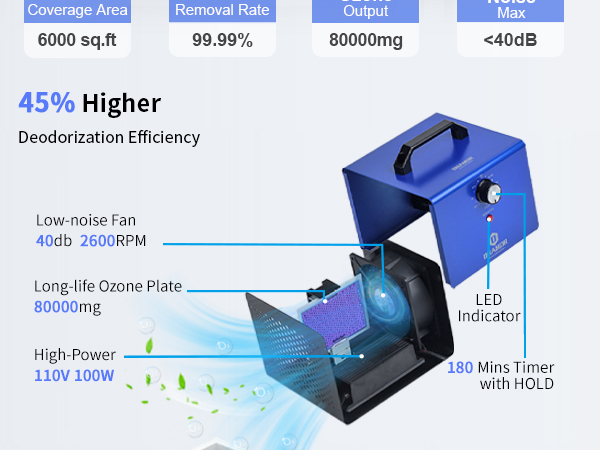 ozone generator