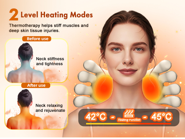 Wireless Neck Massager with Heat, Rechargeable Shiatsu Neck and Shoulder Massage