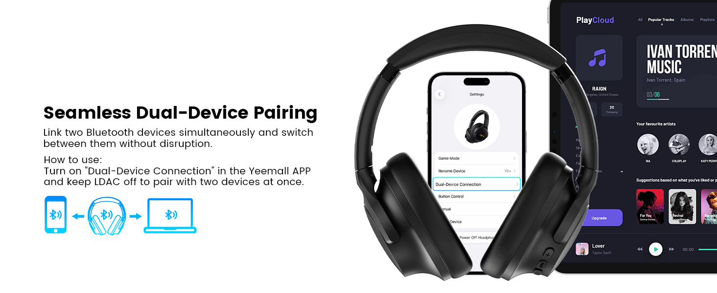 1Mii AI Y8+ Noise Cancelling Headphones Bluetooth 6.0