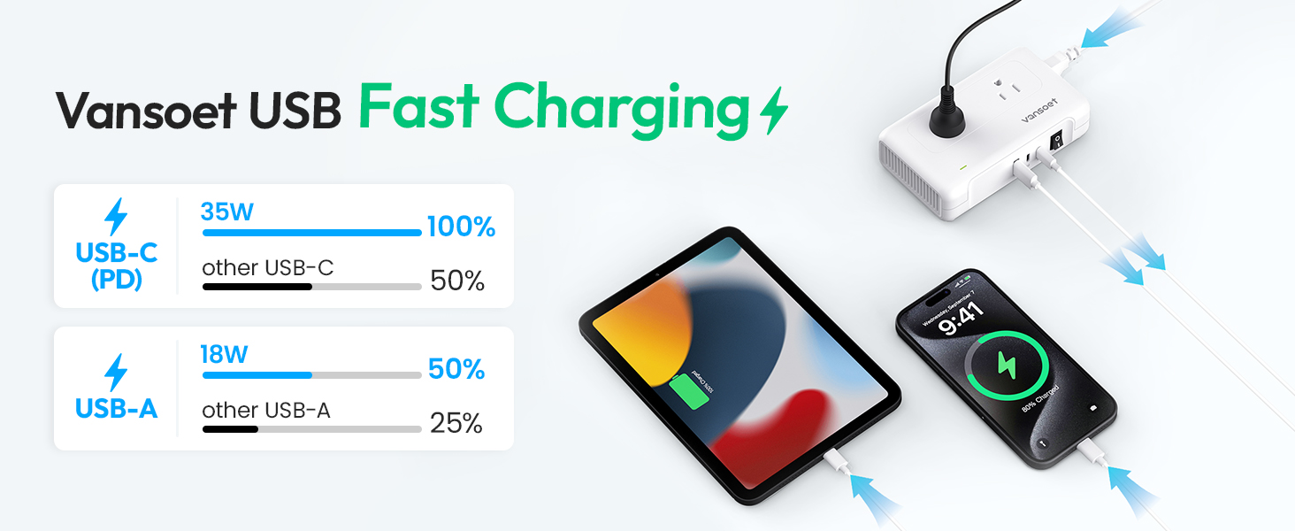 Fast Charging