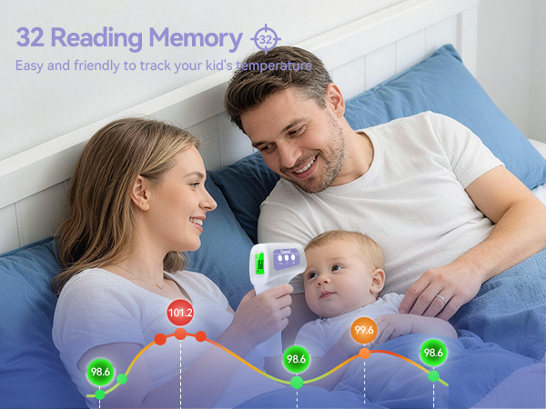 Berrcom Digital No-Touch Infrared Thermometer