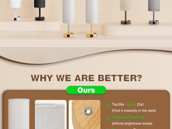 Touch Bedside Table Lamp with Memory
