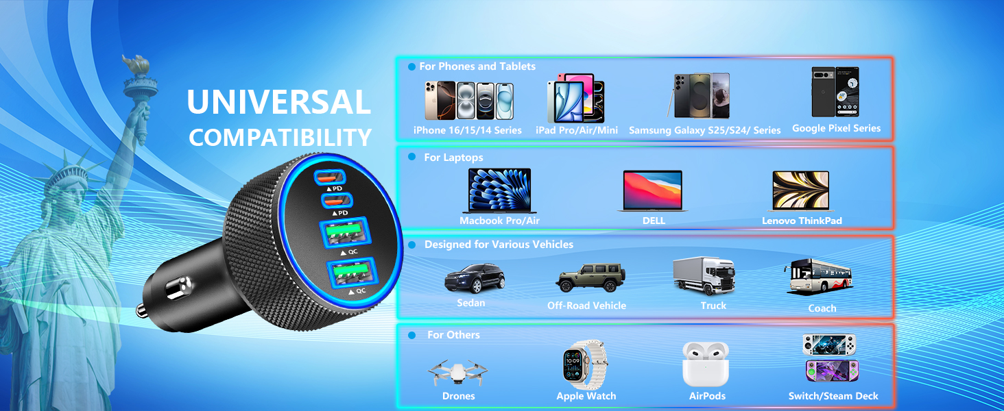 MFi Certified 4-Port 90W USB-C/USB-A Power Cigarette Lighter PD/QC USB-C Car Charger for iPhone 16