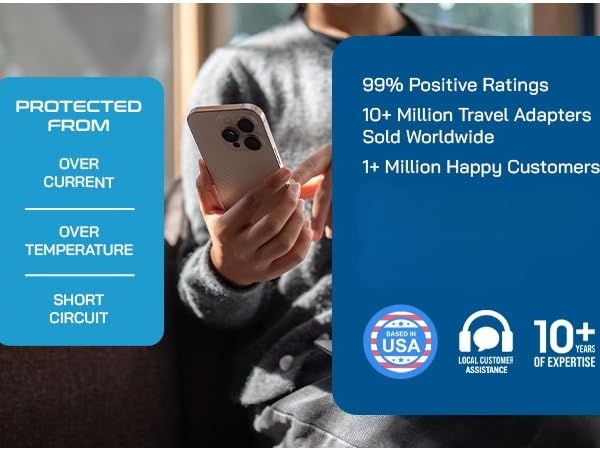 european voltage converter