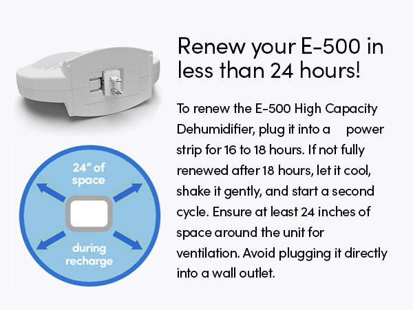 Renew your E-500 in less than 24 hours