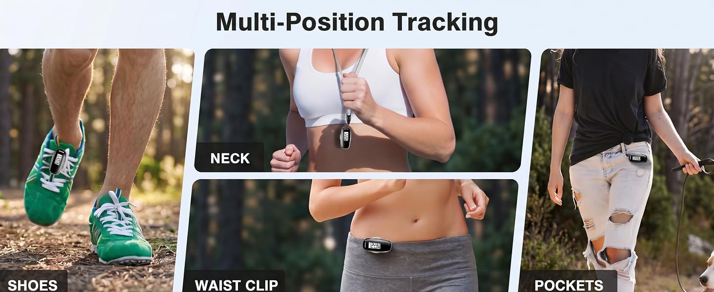 3D Pedometer for Walking
