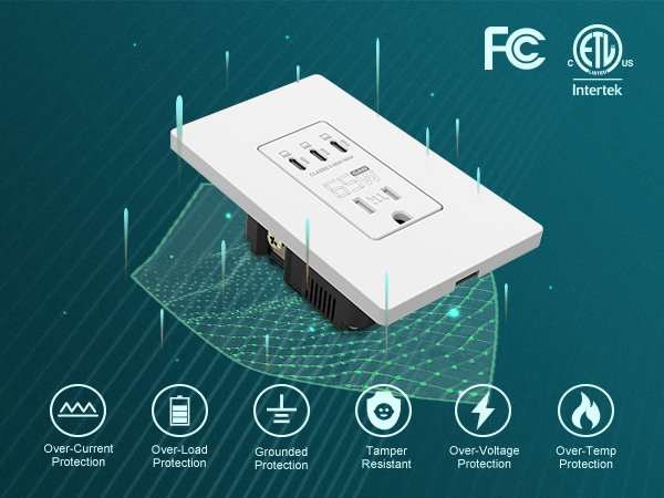 usb usbc-c wall outlet