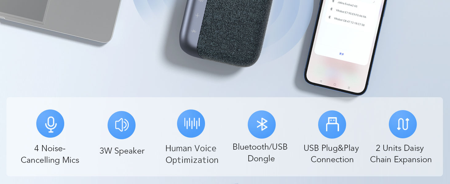 A15 Bluetooth Conference Speaker and Microphone, 360° 10ft Voice Pickup w/Noise Reduction