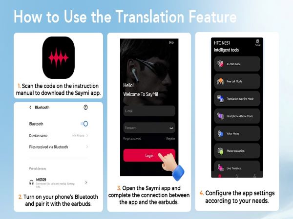 AI Language Translator Earbuds