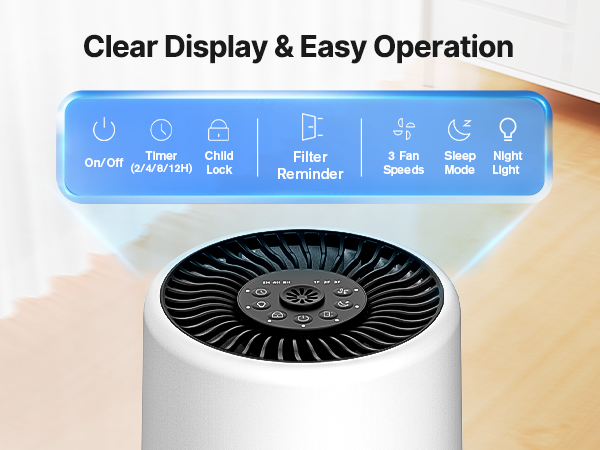 Air Purifiers for Bedroom