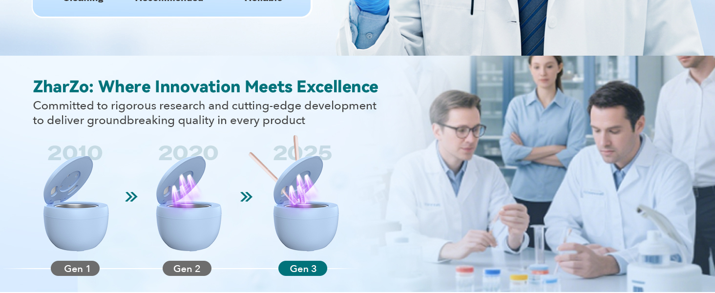 ZharZo: Where Innovation Meets Excellence