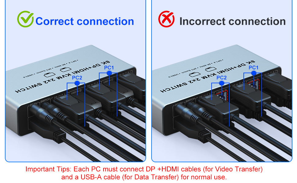 dual monitor kvm switch