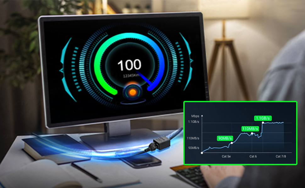 Ethernet Coupler, Ethernet Extender, RJ45 Coupler Female to Female 