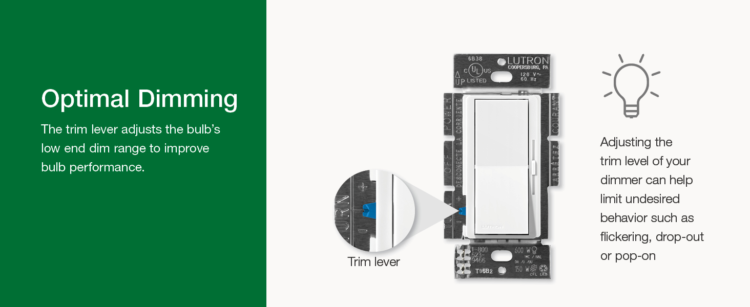 Optimal Dimming