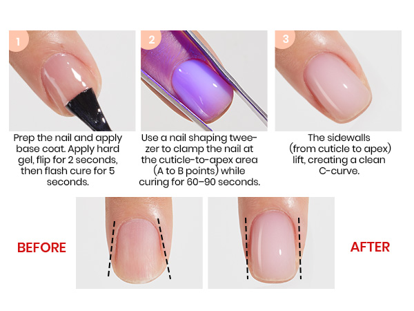 Correct Flared Nails