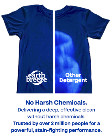 laundry sheets detergent laundry soap sheets travel detergent sheets essentials