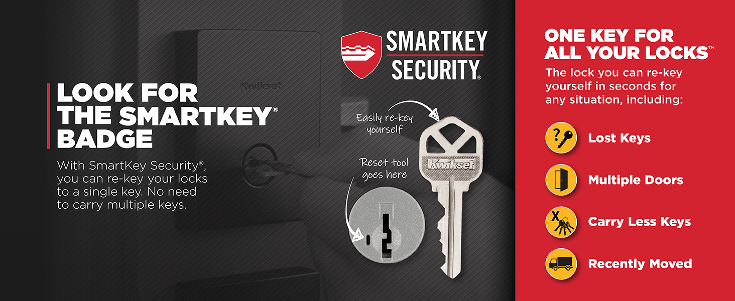 Re-key your locks to a single key in seconds with SmartKey Security. No need to carry multiple keys.