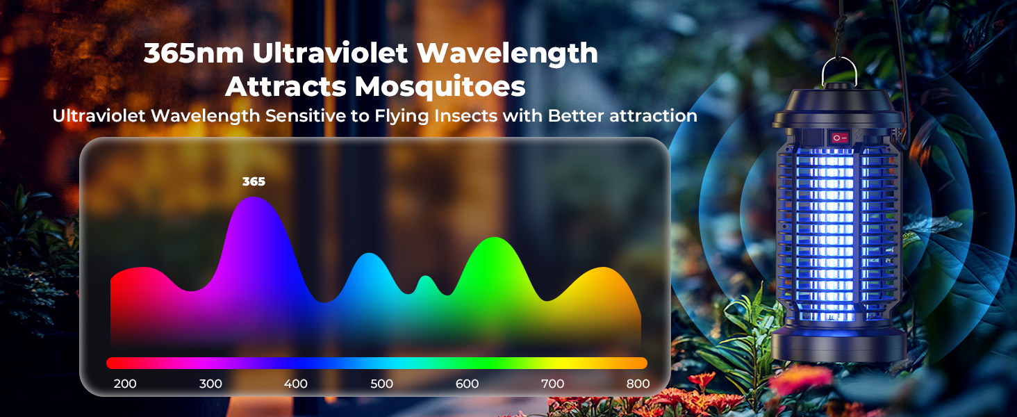 Bug Zapper Outdoor Indoor Waterproof