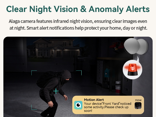 indoor wireless security camera