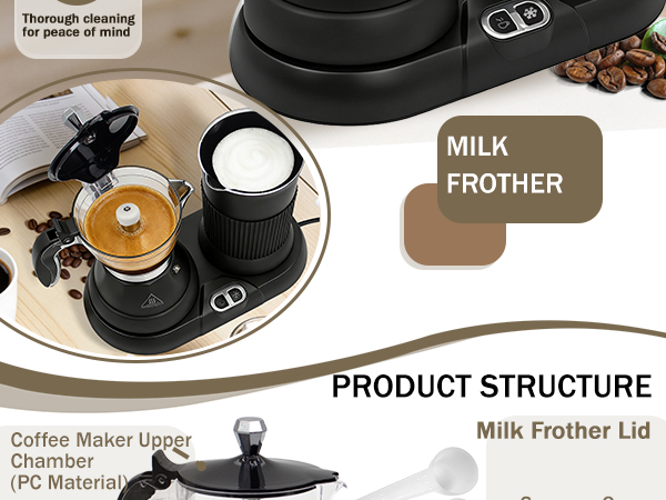 Milk Frother