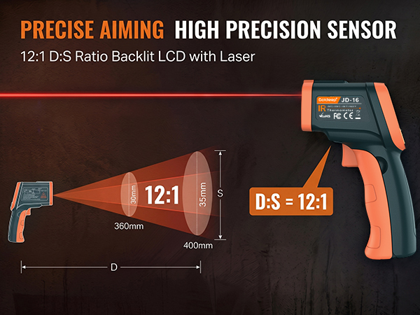 12:1 distance-to-spot ratio diagram, precise laser aiming and high-precision temperature sensor