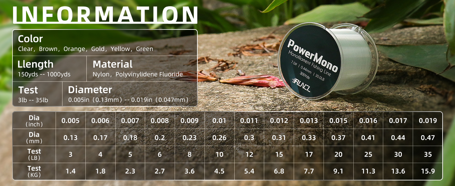 monofilament fishing line