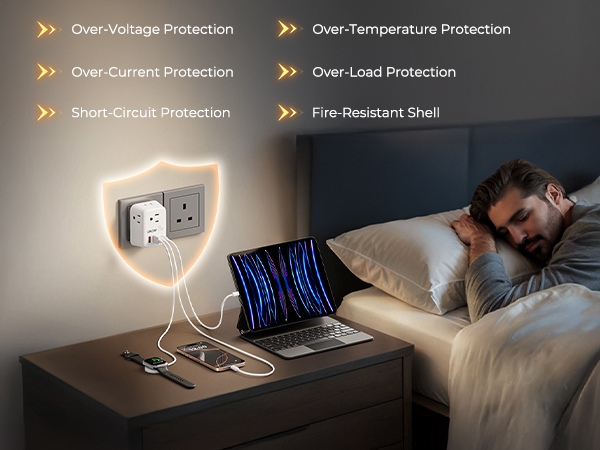 uk travel plug adapter