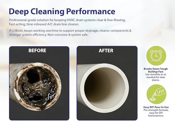 Deep Clean