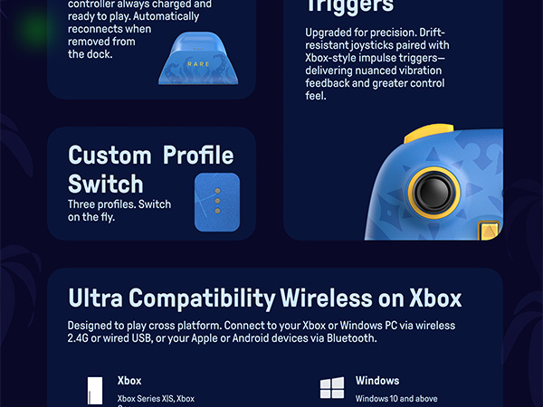 Support 8BitDo Ultimate Software X