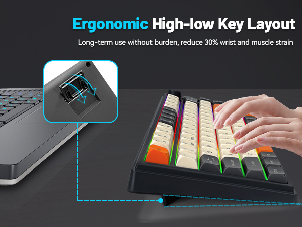 Ergonomic Keyboards