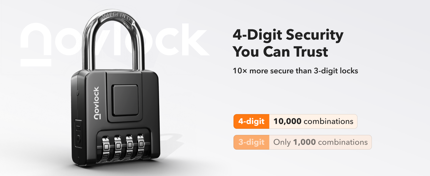 4-digit Combination padlock with 10,000 possible combos