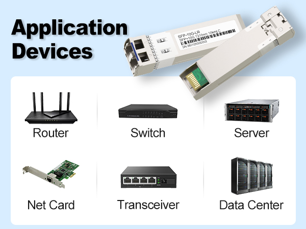 switch, transceiver, firewall