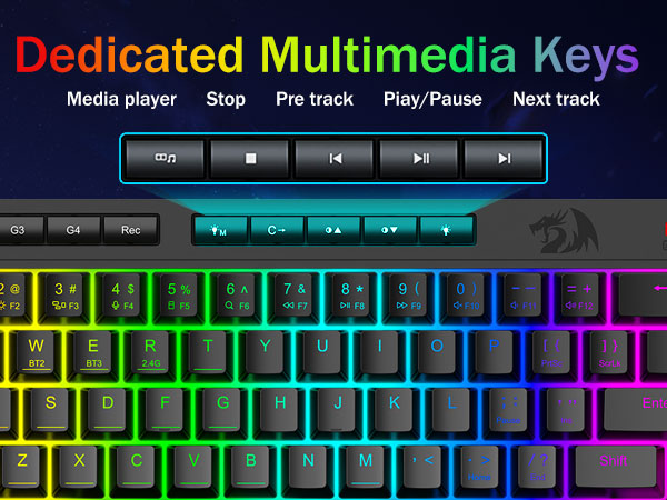 Backlit Shortcuts