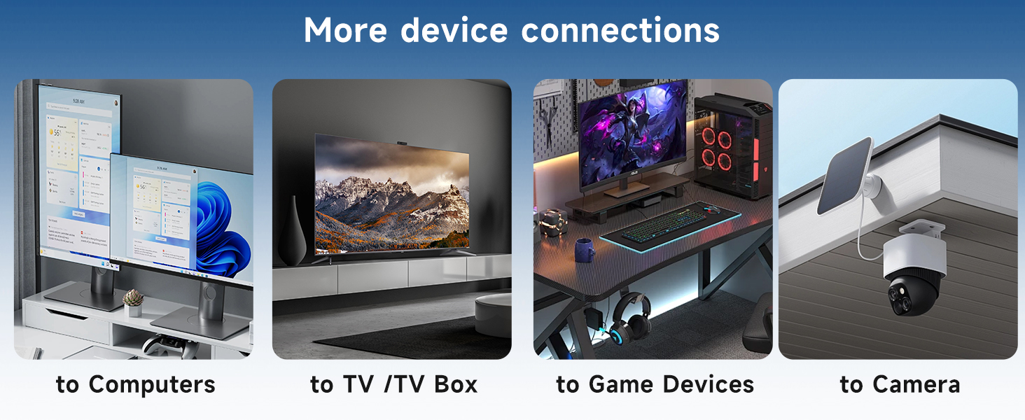 gigabit ethernet splitter 1 to 3