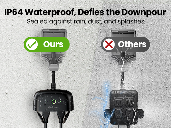 outdoor smart plug waterproof