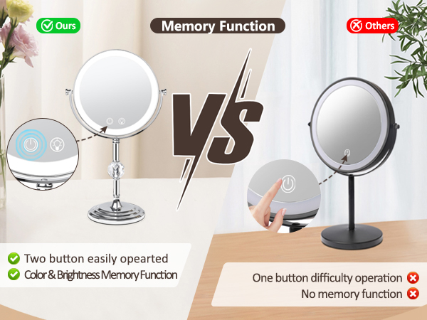 magnifying mirror with light