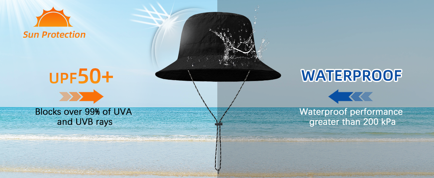 uv protection