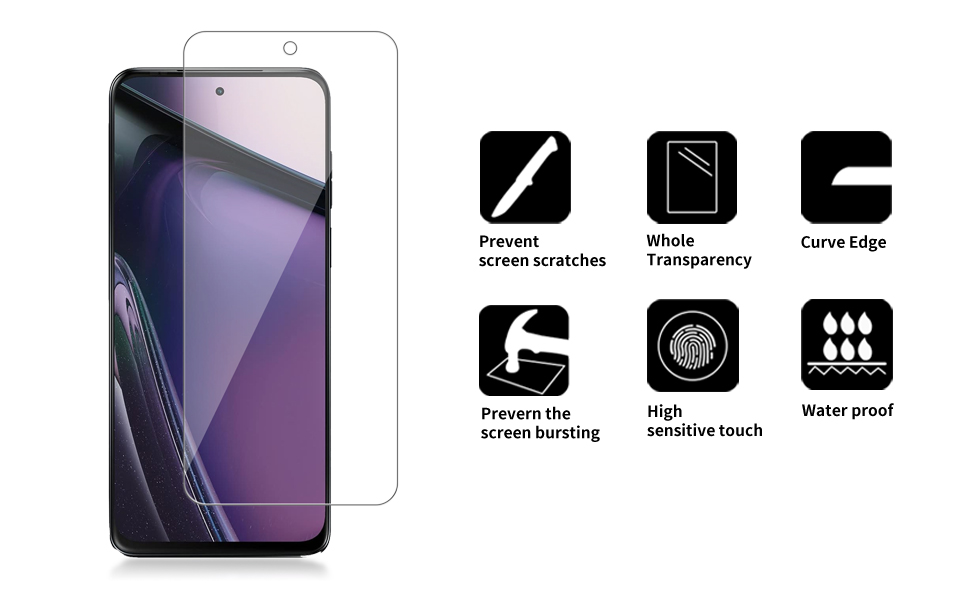 Motorola Moto G Stylus 5G (2023) / XT2315 Screen Tempered Glass