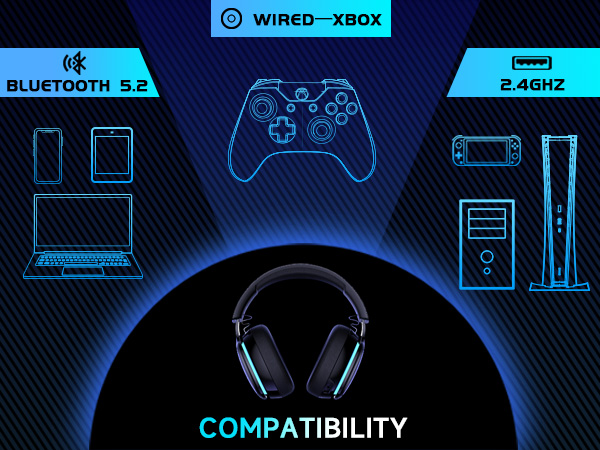 Gtheos wireless gaming headset ps5 headset gaming headphones bluetooth gaming headset