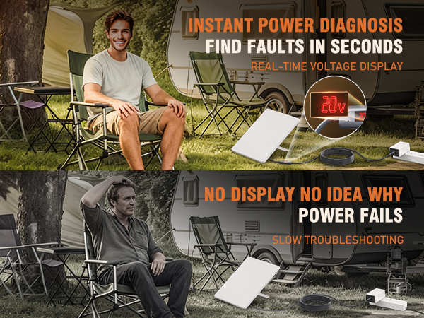 INSTANT POWER DIAGNOSIS