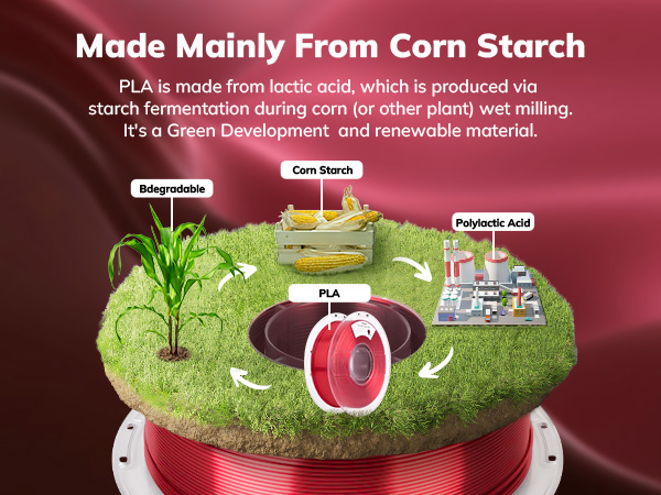 PLA 3D Printer Filament Silk Shiny PLA 1.75mm Color Change Printing Filament 