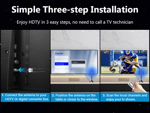 Simple installation