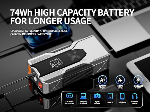 Jump Starter with Air Compressor