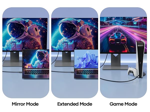 8k usb c to hdmi cable