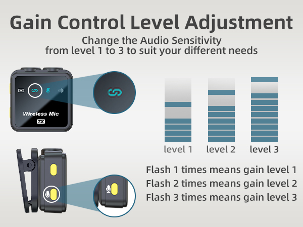 wireless lavalier microphone