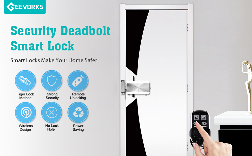 Smart Lock Features